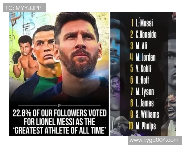 足坛历史前十球员盘点：从贝利到梅西，他们如何定义了足球的伟大